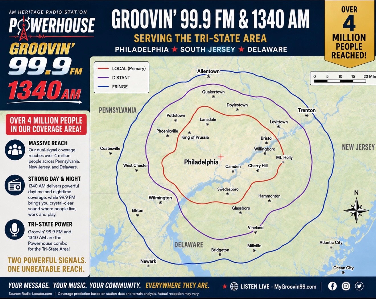 Combined GROOVIN’ 99.9 FM and 1340 AM coverage map serving Philadelphia, South Jersey, Delaware, and surrounding communities